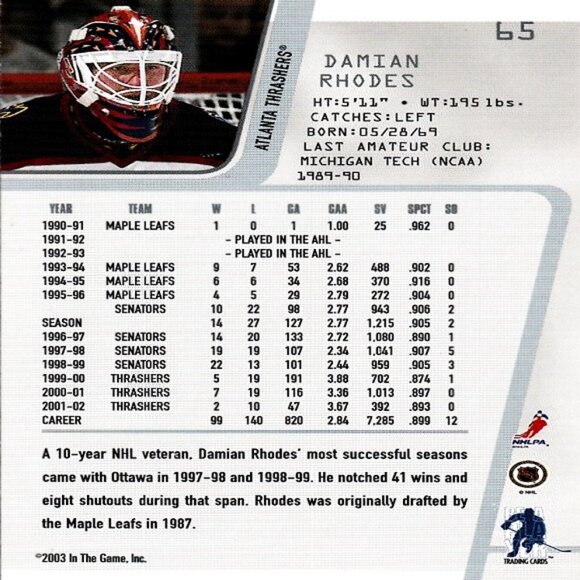 Damian Rhodes (Thrashers) 2003 In The Game Series Hockey Card - Card Number 65 - Picture 2 of 2